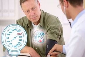 pokazatelji visokog krvnog tlaka kod hipertenzije
